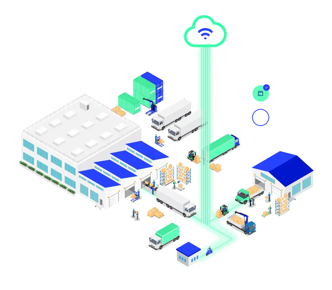 Diagrama de una planta industrial que a su vez se refleja concectada en la nube y su estado de productos enviados.